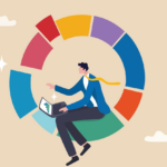 Google Ads Introduces Channel Prioritization And Budget Allocation